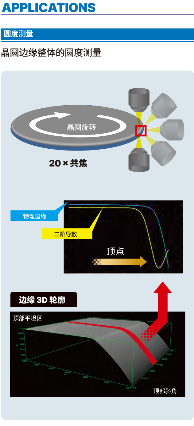 EZ300设备照片