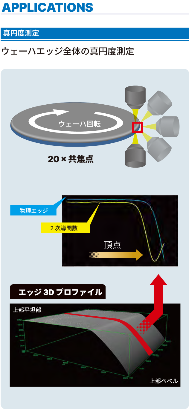 EZ300装置写真
