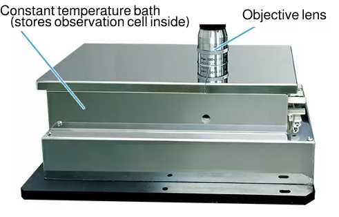Temperature control system