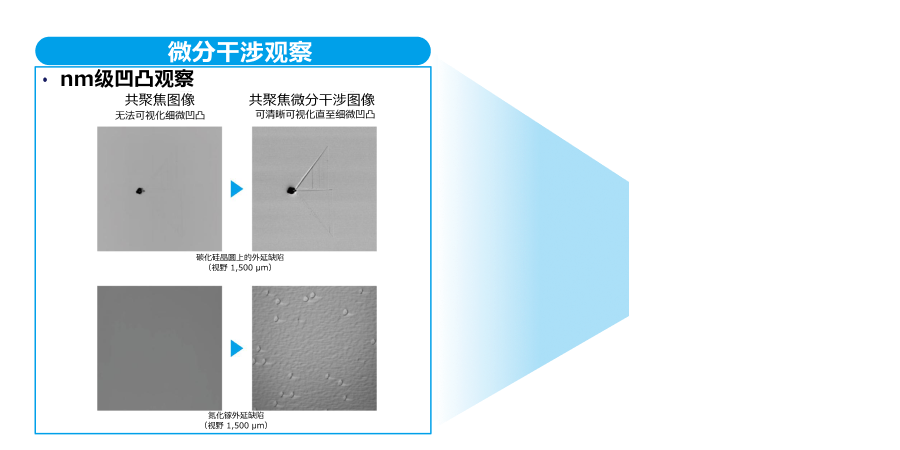 HYBRID Design 02