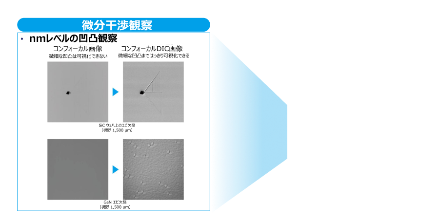 HYBRID Design 02