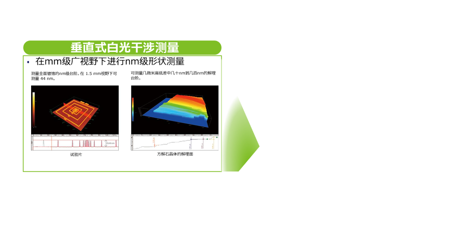 HYBRID Design 03