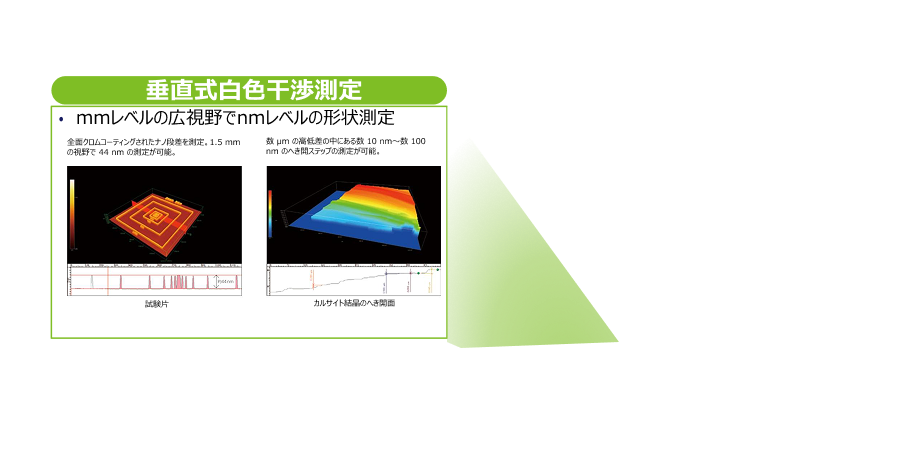 HYBRID Design 03