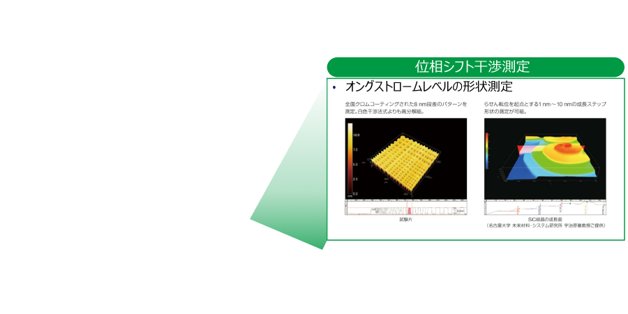 HYBRID Design 04