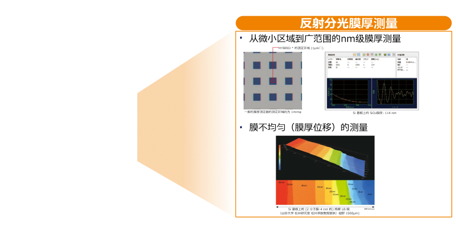 HYBRID Design 05